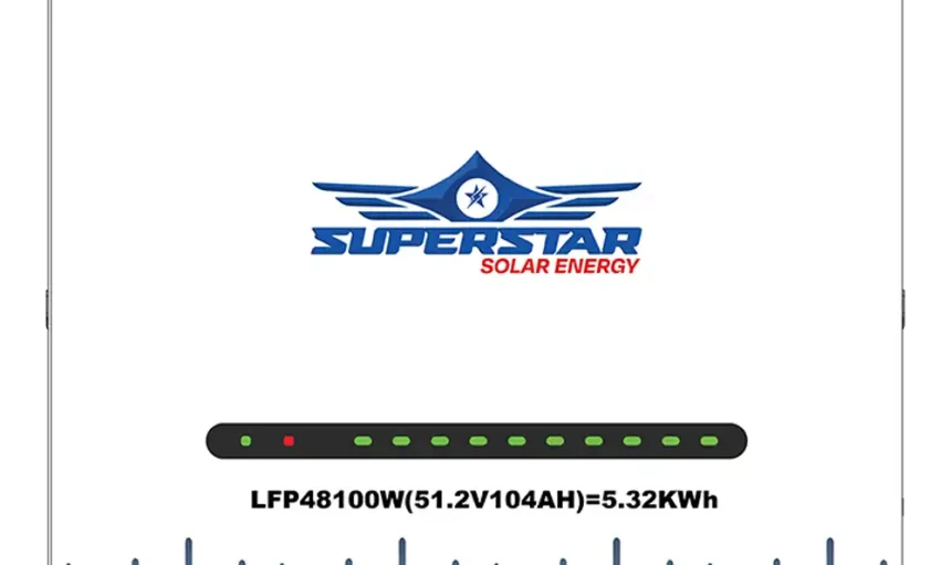 Superstar-Battery-SS4-5.32kWh-SS5-10.44kWh-SS6-15.76kWh-feature