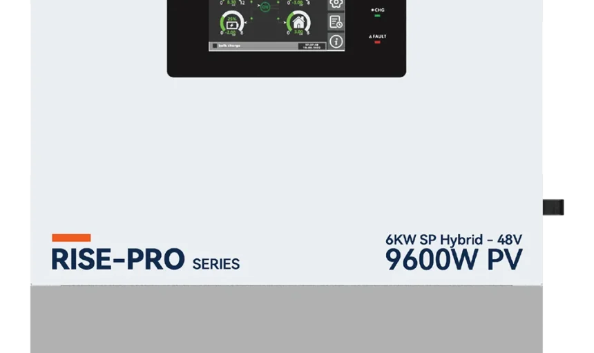 harisun-rise-pro-series-6-8-10-feature-t